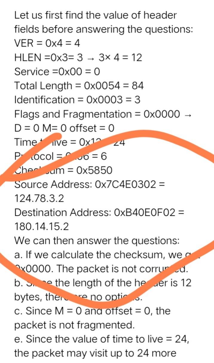 Solved An Ipv4 Datagram Has Arrived With The Following