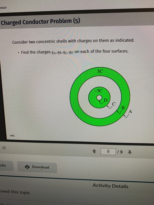 Solved 1402 Charged Conductor Problem (5) Consider Two | Chegg.com