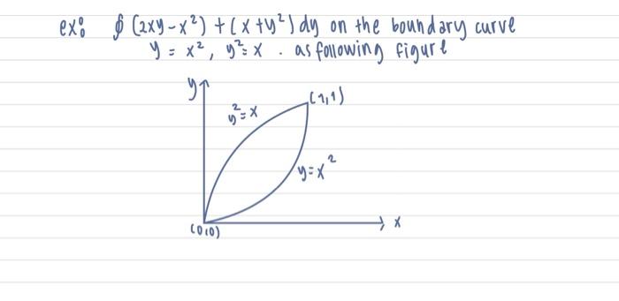 Solved Exo O 2xy X X Y I Dy On The Boundary Curve Chegg Com