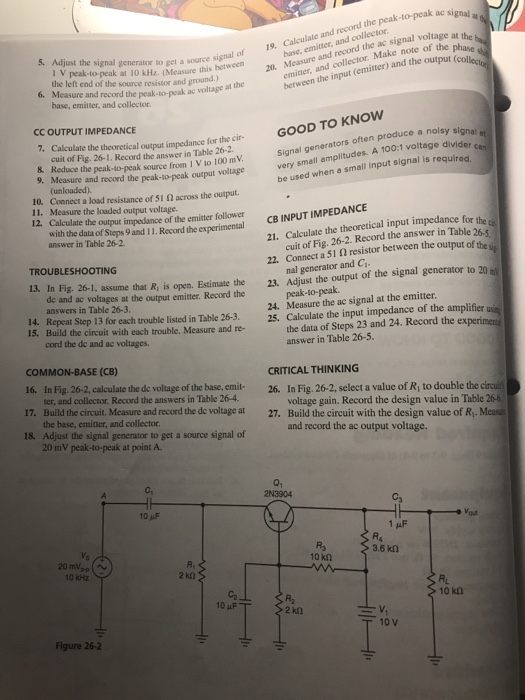 cb amplifier experiment