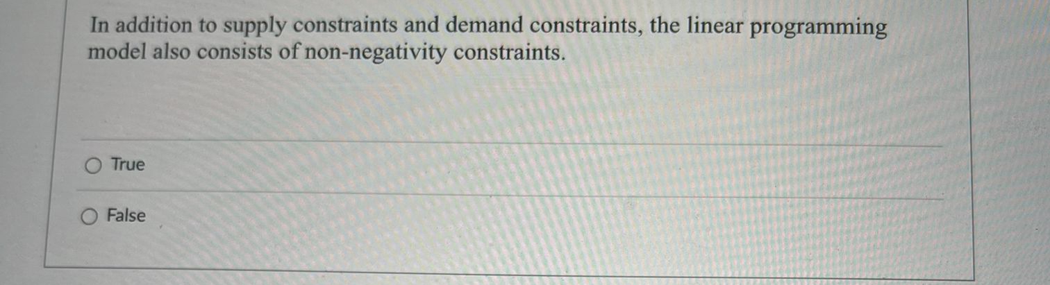Solved In addition to supply constraints and demand | Chegg.com