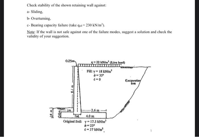 Solved Check stability of the shown retaining wall against: | Chegg.com