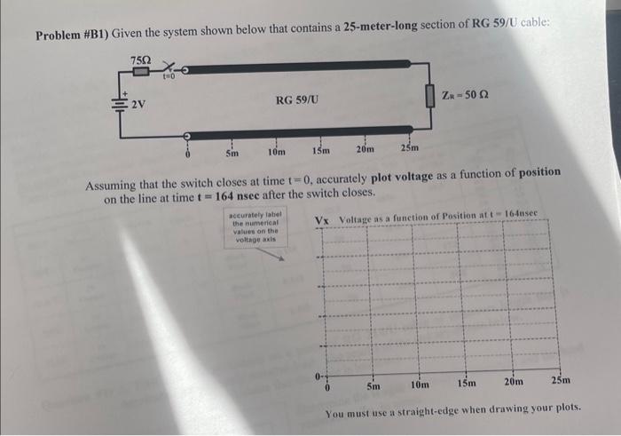 Solved Problem \#B1) Given The System Shown Below That | Chegg.com