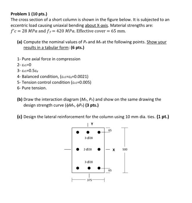 Solved Problem 1 (10 pts.) The cross section of a short | Chegg.com