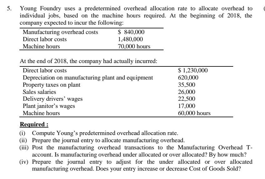 Solved Young Foundry uses a predetermined overhead | Chegg.com