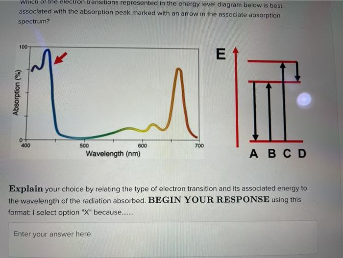 Solved which of the electron transitions represented in the | Chegg.com