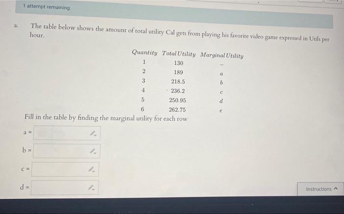 Solved 1 attempt remaining a. The table below shows the | Chegg.com
