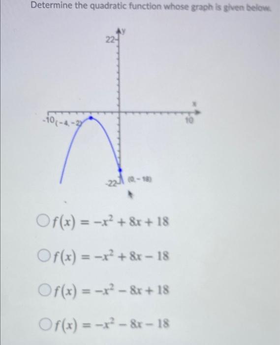 Solved Determine the quadratic function whose graph is given | Chegg.com