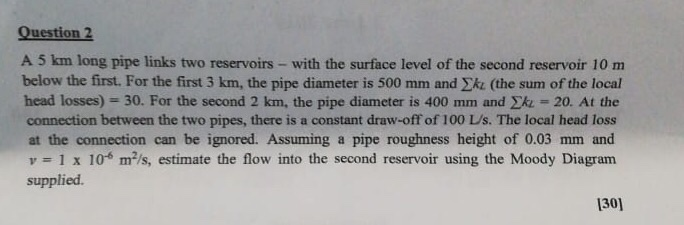 Solved Question 2 A 5 km long pipe links two reservoirs - | Chegg.com
