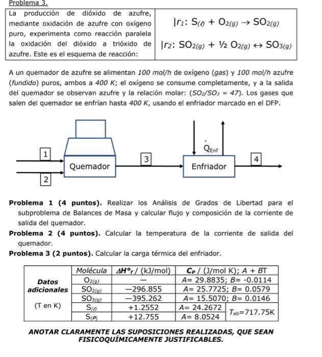 A un quemador de azufre se alimentan \( 100 \mathrm{~mol} / \mathrm{h} \) de oxígeno (gas) y \( 100 \mathrm{~mol} / \mathrm{h