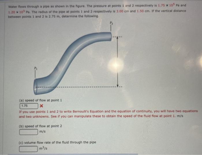 Solved Water flows through a pipe as shown in the figure. | Chegg.com