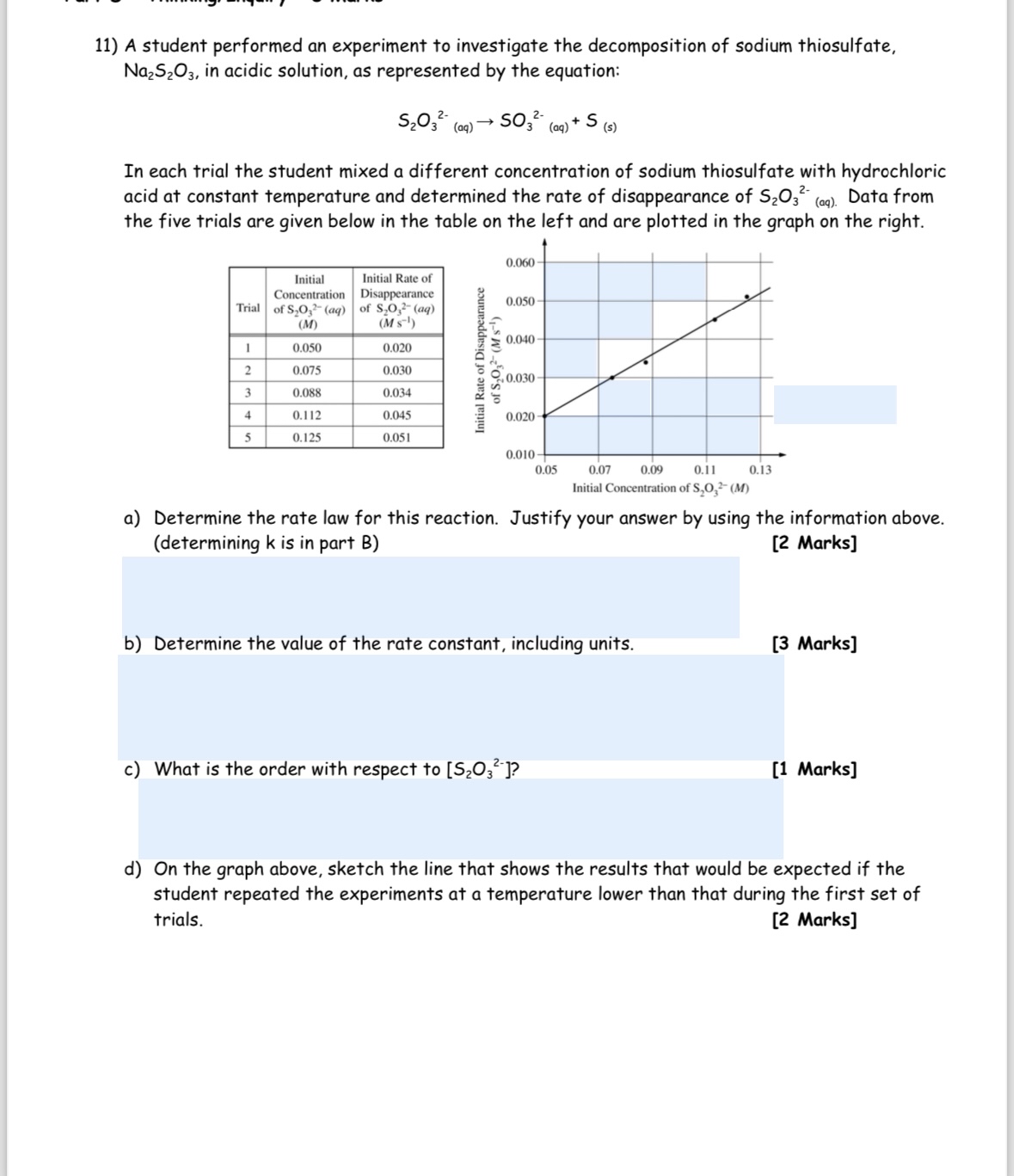 Solved A student performed an experiment to investigate the | Chegg.com
