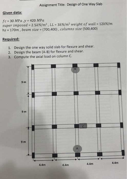 Solved Assignment Title: Design of One Way Slab Given data: | Chegg.com