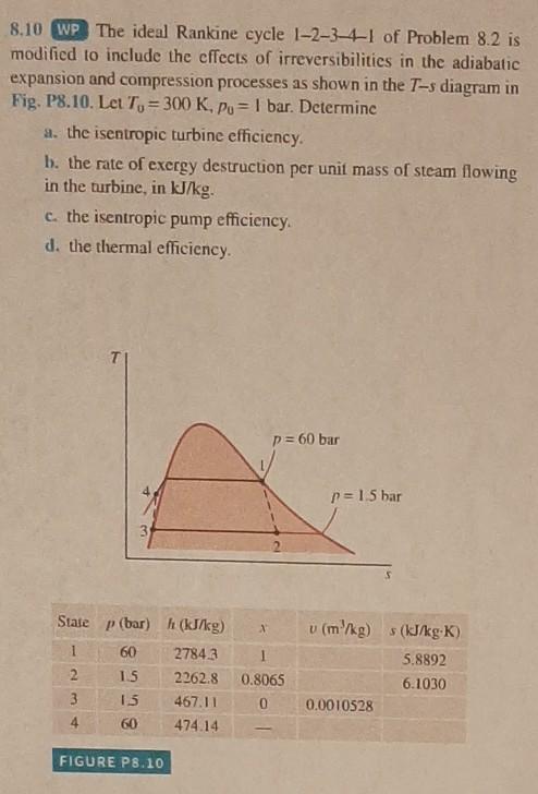 Solved 8.10 WP The ideal Rankine cycle 1-2-3-4-1 of Problem | Chegg.com
