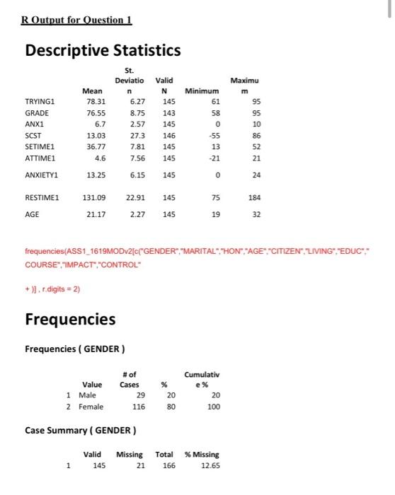 Solved 1 Write A Formal Report No Longer Than One Page And Chegg Com