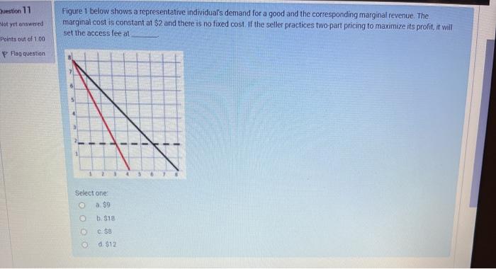 Solved estion 11 Not yet answered Figure 1 below shows a | Chegg.com