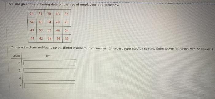 Solved You are given the following data on the age of | Chegg.com