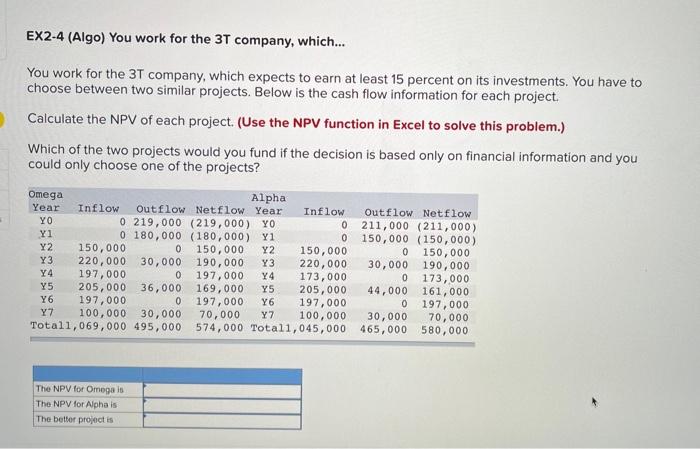 ex2-4-algo-you-work-for-the-3t-company-which-chegg