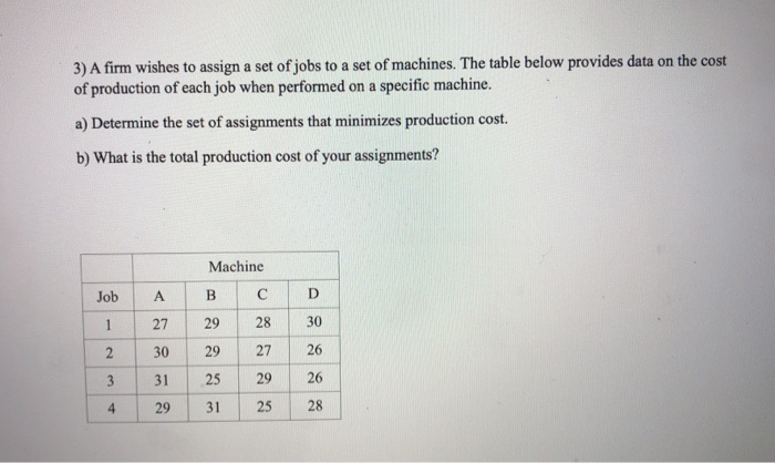 solved-3-a-firm-wishes-to-assign-a-set-of-jobs-to-a-set-of-chegg