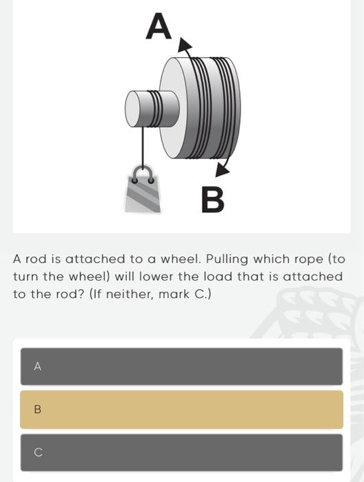 A rod is attached to a wheel. Pulling which rope (to turn the wheel) will lower the load that is attached to the rod? (If nei