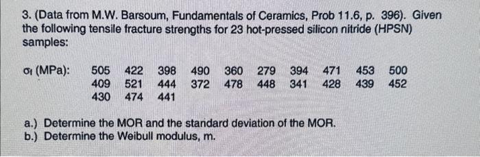 Solved 3. (Data from M.W. Barsoum, Fundamentals of Ceramics