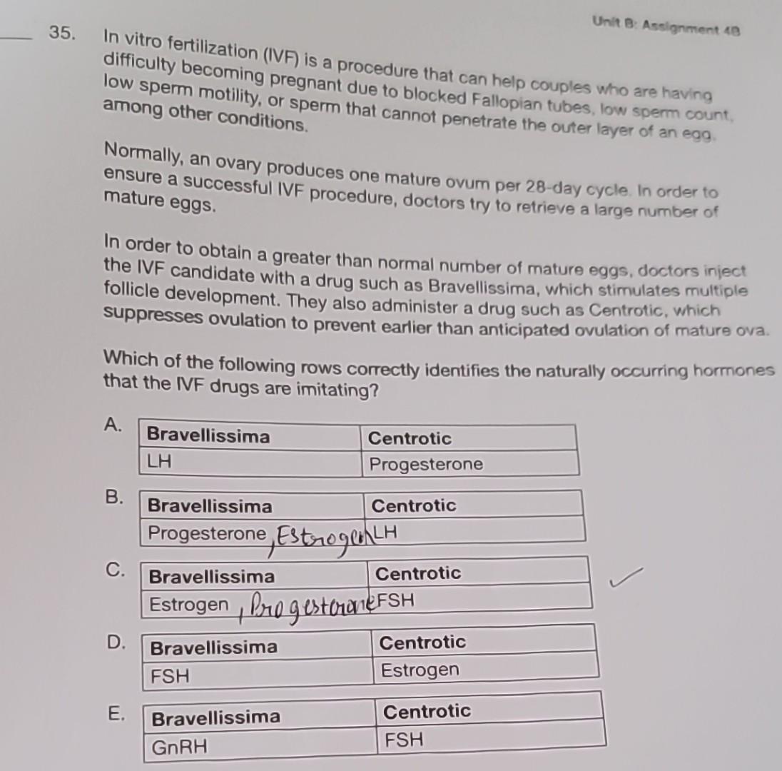 Solved Unit B. Assignment Is 5. In Vitro Fertilization (IVF) | Chegg.com