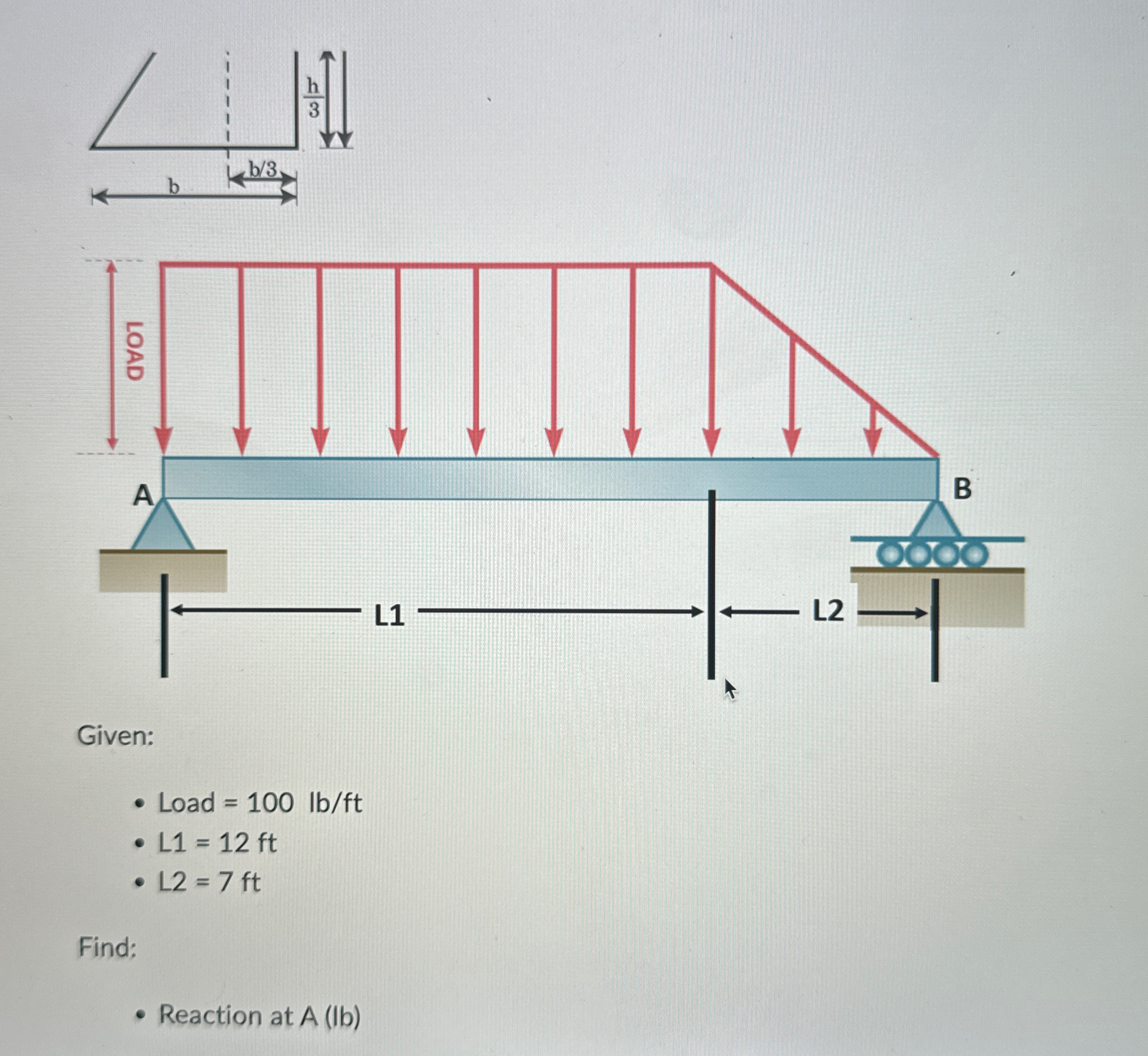 Solved Given:Load =100lbftL1=12ftL2=7ftFind:Reaction at | Chegg.com