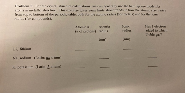 Solved Problem 5: For the crystal structure calculations, we | Chegg.com