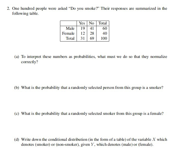 solved-2-one-hundred-people-were-asked-do-you-smoke-their-chegg