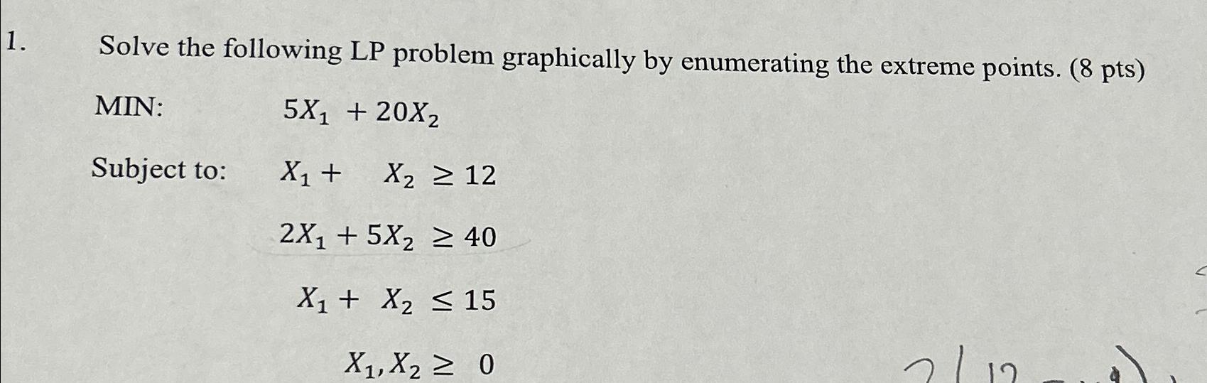 Solved Solve The Following LP Problem Graphically By | Chegg.com