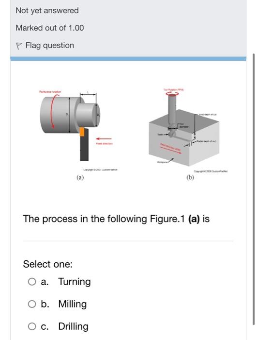 Solved (b) The machine in the following Figure part (a) is | Chegg.com