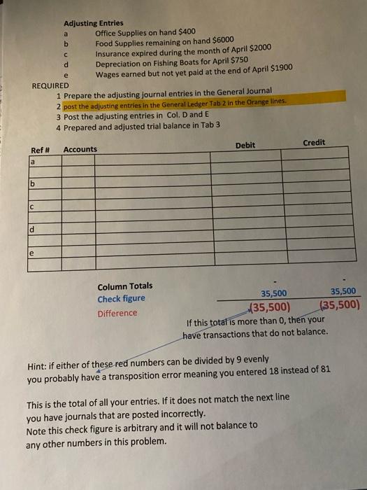 Solved Adjusting Entries a Office Supplies on hand 400 b