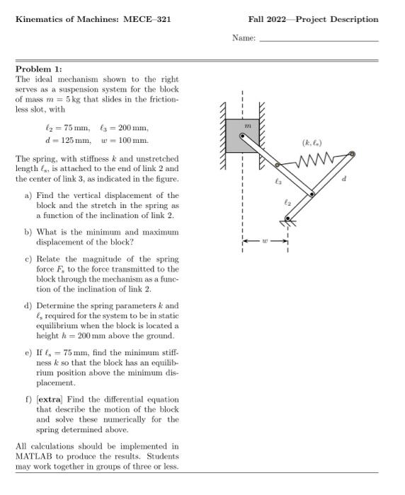 Kinematics Of Machines: MECE-321 Problem 1: The Ideal | Chegg.com