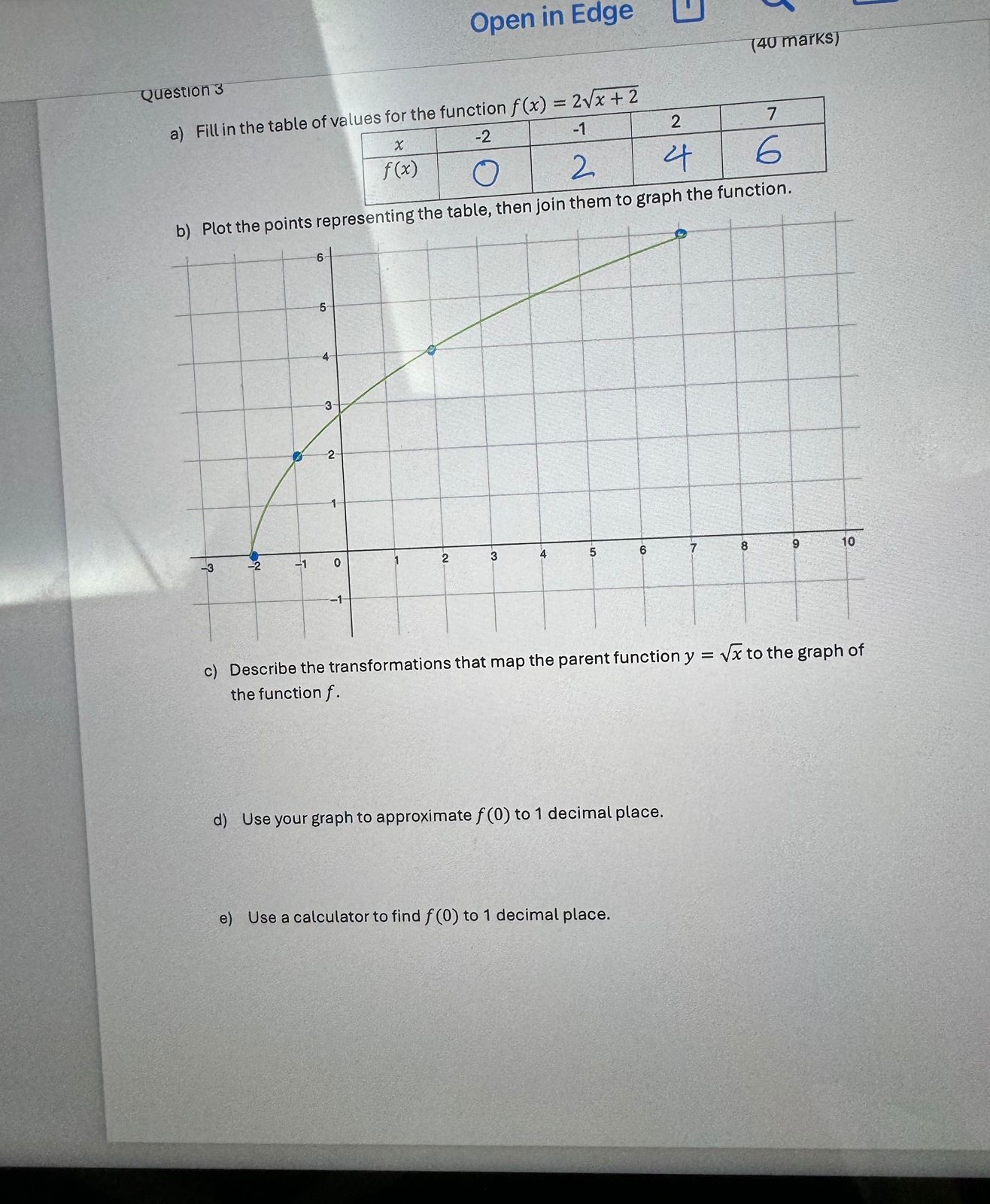 Solved Open in Edge(40 ﻿marks)Question 3a) ﻿Fill in the | Chegg.com