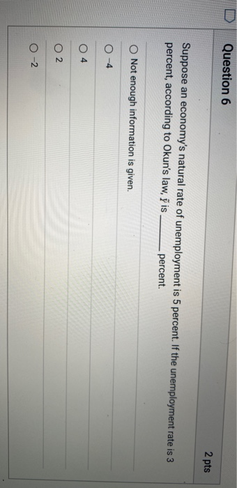 Solved Question 5 2 pts Defining u as the unemployment rate | Chegg.com