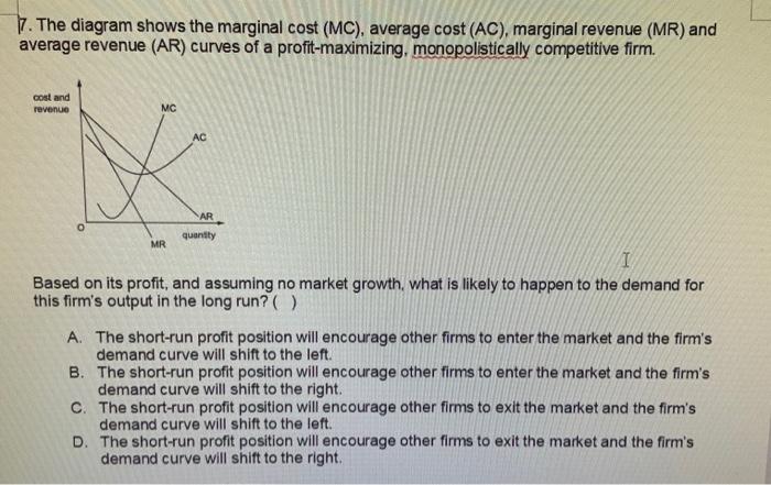 solved-7-the-diagram-shows-the-marginal-cost-mc-aver