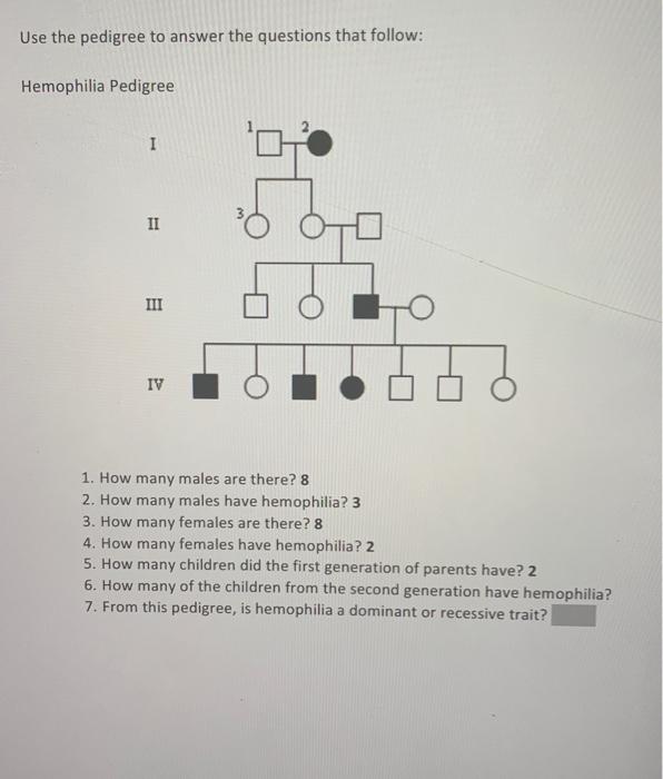 Solved Use the pedigree to answer the questions that follow: | Chegg.com