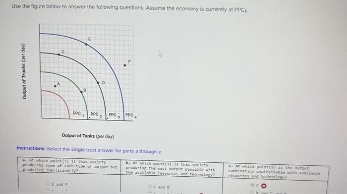 Solved Use the figure below to answer the following | Chegg.com