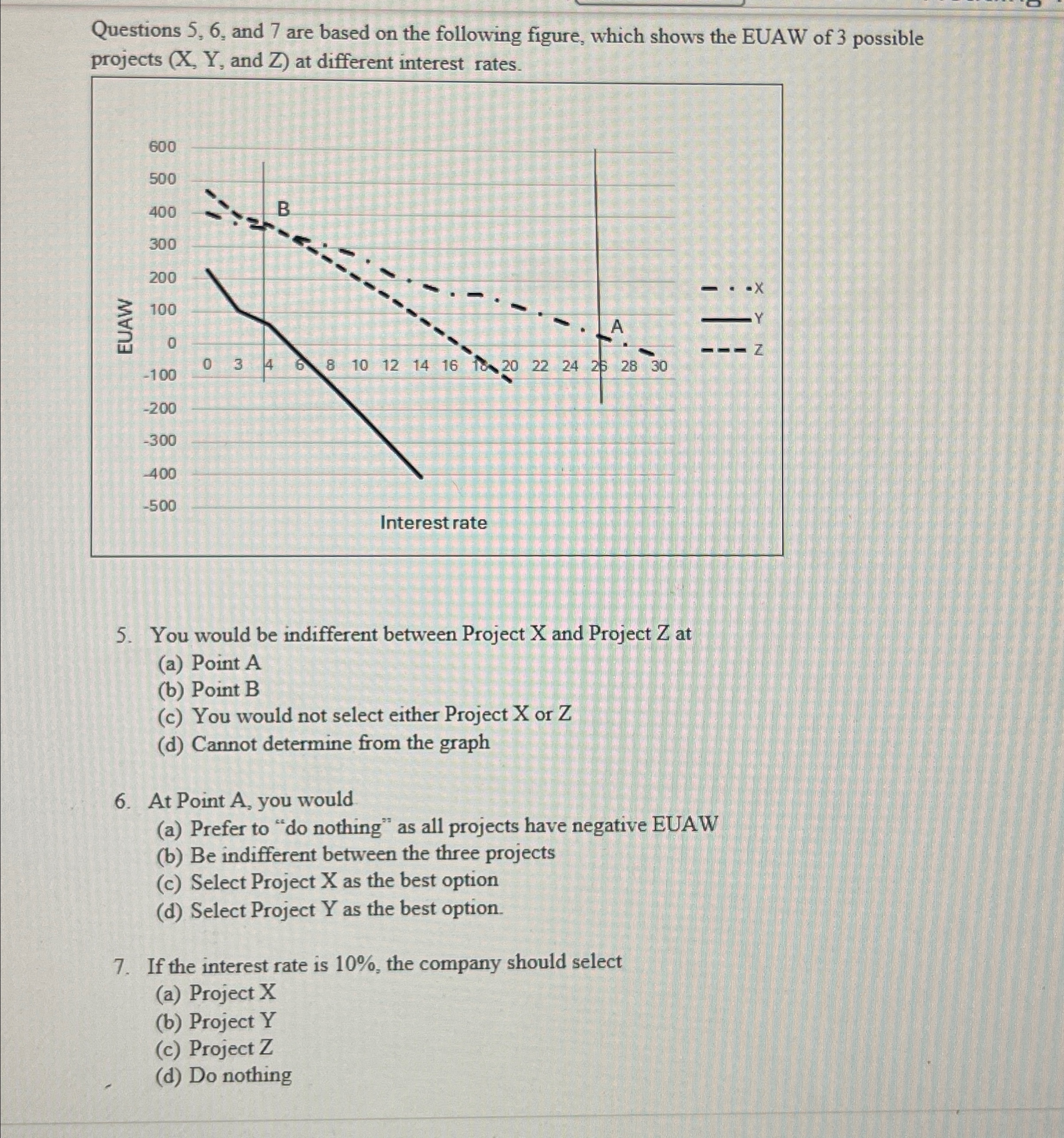 Solved Questions 5, 6, ﻿and 7 ﻿are based on the following | Chegg.com