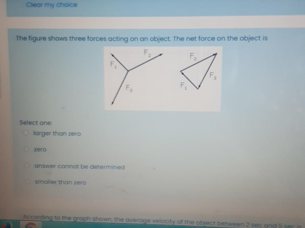 Solved Clear my choice The figure shows three forces acting | Chegg.com