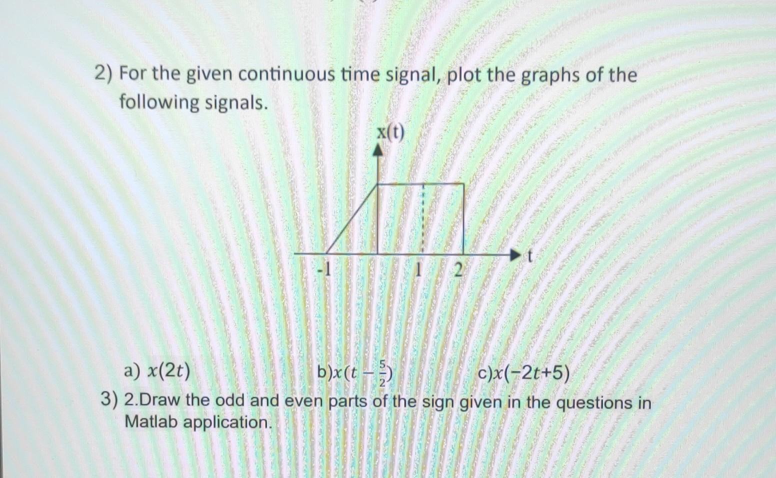 Solved 2) For the given continuous time signal, plot the | Chegg.com