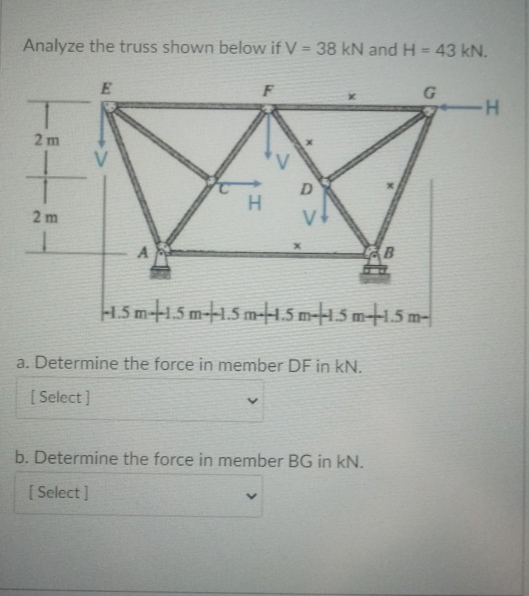 Solved Analyze the truss shown below if V = 38 kN and H = 43 | Chegg.com