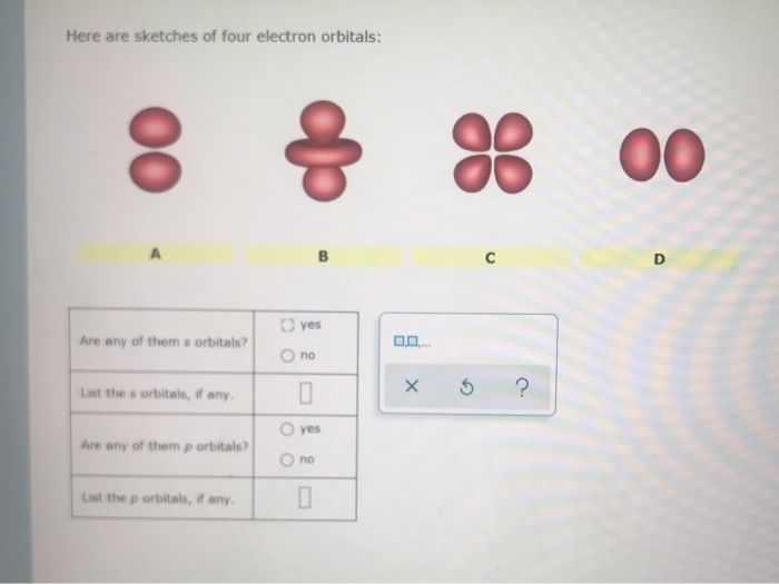 Solved Here are sketches of four electron orbitals: 8 $ 00 | Chegg.com