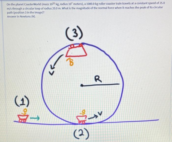 Solved On the planet CoasterWorld mass 1025 kg radius 10 Chegg