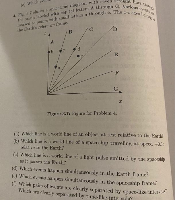Solved (e) Which ev 4. Fig. 3.7 shows a spacetime diagram | Chegg.com