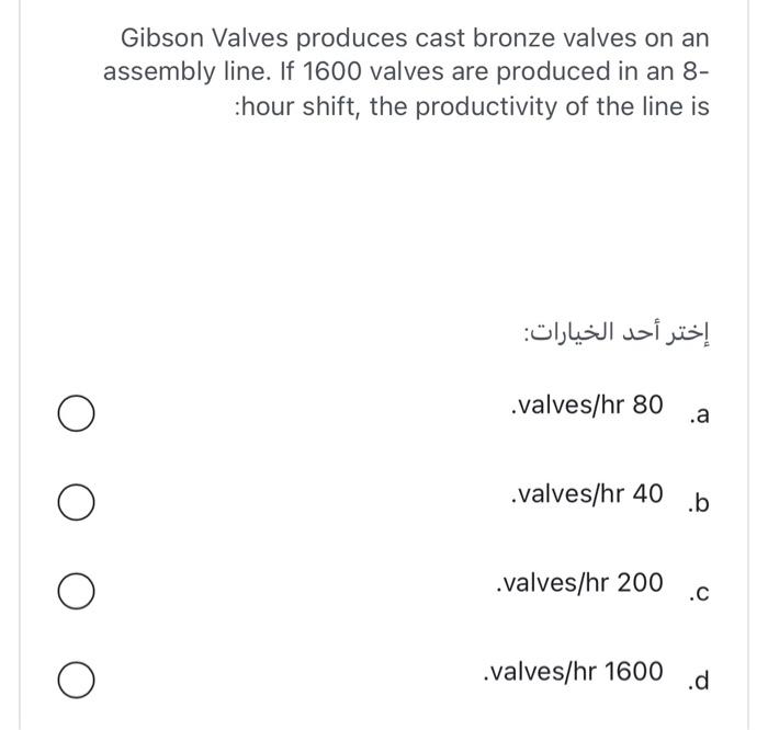 Solved Gibson Valves produces cast bronze valves on an