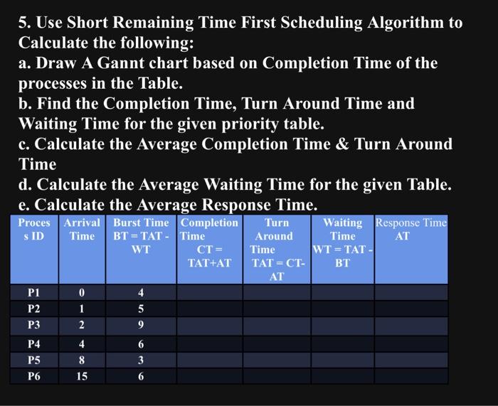 5. Use Short Remaining Time First Scheduling Algorithm to Calculate the following:
a. Draw A Gannt chart based on Completion 