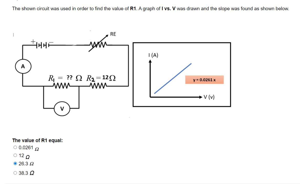 Solved The shown circuit was used in order to find the value | Chegg.com