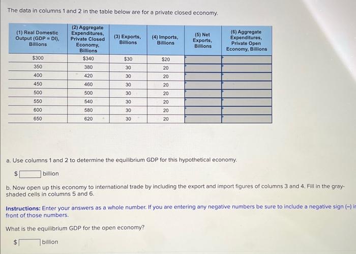 Solved The data in columns 1 and 2 in the table below are | Chegg.com