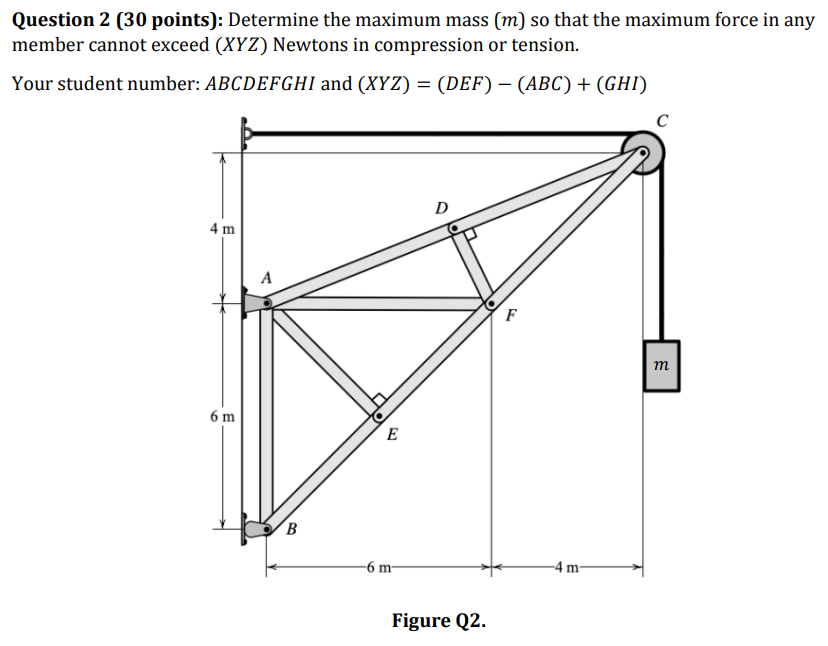Solved Question 2 (30 ﻿points): Determine the maximum mass | Chegg.com